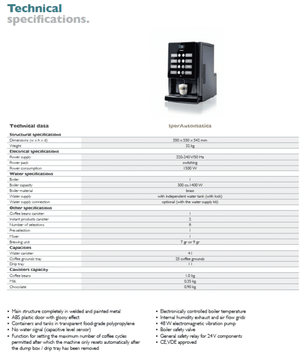 Saeco Iperautomatica - Image 15